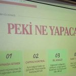 İzmir’de Medya Okuryazarlığı ve Dijital Güvenlik Eğitimi ile Genç Seslerini Güçlendirme: KABUK ve İzBB İşbirliğiyle Yaygın Etki