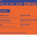 Okuma Gücünü Keşfet: Okuma Farklılıkları Zirvesiyle Eğitimde Birlikte Başarıya Ulaşın