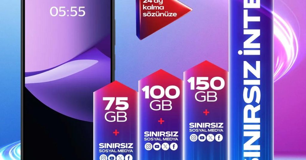 5G ile Tanışan Türkiye: Yeni Nesil Tarifelerle 10.000 TL’ye Varan İndirim ve Sınırsız İnternet Avantajı