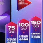 5G ile Tanışan Türkiye: Yeni Nesil Tarifelerle 10.000 TL’ye Varan İndirim ve Sınırsız İnternet Avantajı