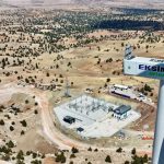 Eksim Enerji: Türkiye’nin Yenilenebilir Enerji Portföyünde Büyümeyi Sürdüren Stratejik Yatırımlar ve Küresel Etkileri