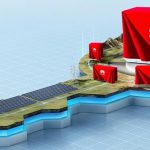 FusionSolar 9.0 ile Türkiye’de Şebeke Uyumu ve YüksekVerimlilik Odaklı Güneş Enerjisi Entegrasyonu