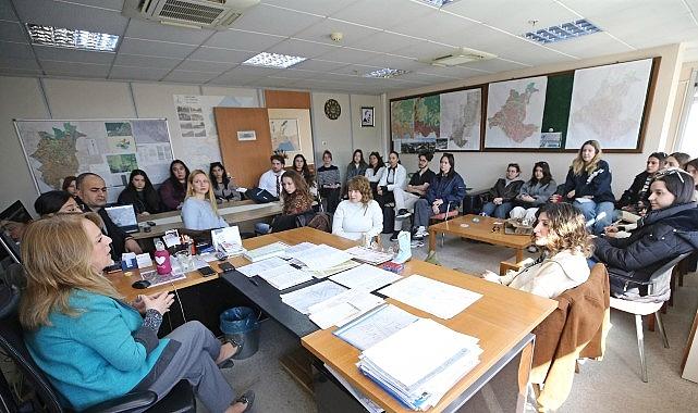 Genç Dönüşüm: Karşıyaka’da Üniversiteli Tasarımcılar Yeni Bir Kentsel Vizyon İçin Sahaya İnteraktif Bir Yolculuk Başlatıyor