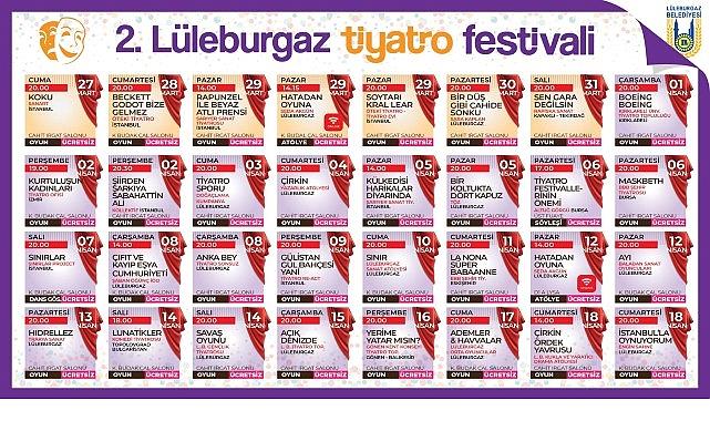 Işıklar Altında Sahne: Lüleburgaz’un Dalgasıyla Yükselen Tiyatro Festivali