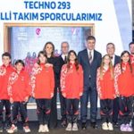 İzmir’in Turizm ve Sporunu Birleştiren Büyük Başarı: Windsurf Techno 293 Dünya Şampiyonası Foça’da Sahne Alıyor