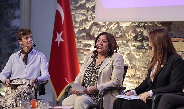 Kadınların Ekonomik Güçlenmesi İçin Omuz omuza: İzmir’de Kadın Dayanışması ve Sürdürülebilir Değişim