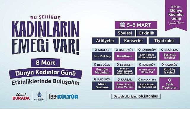 Kadınların İzinde Şehrin Ruhu: Dayanışmanın Işığında İstanbul’un Mart Etkinlikleri