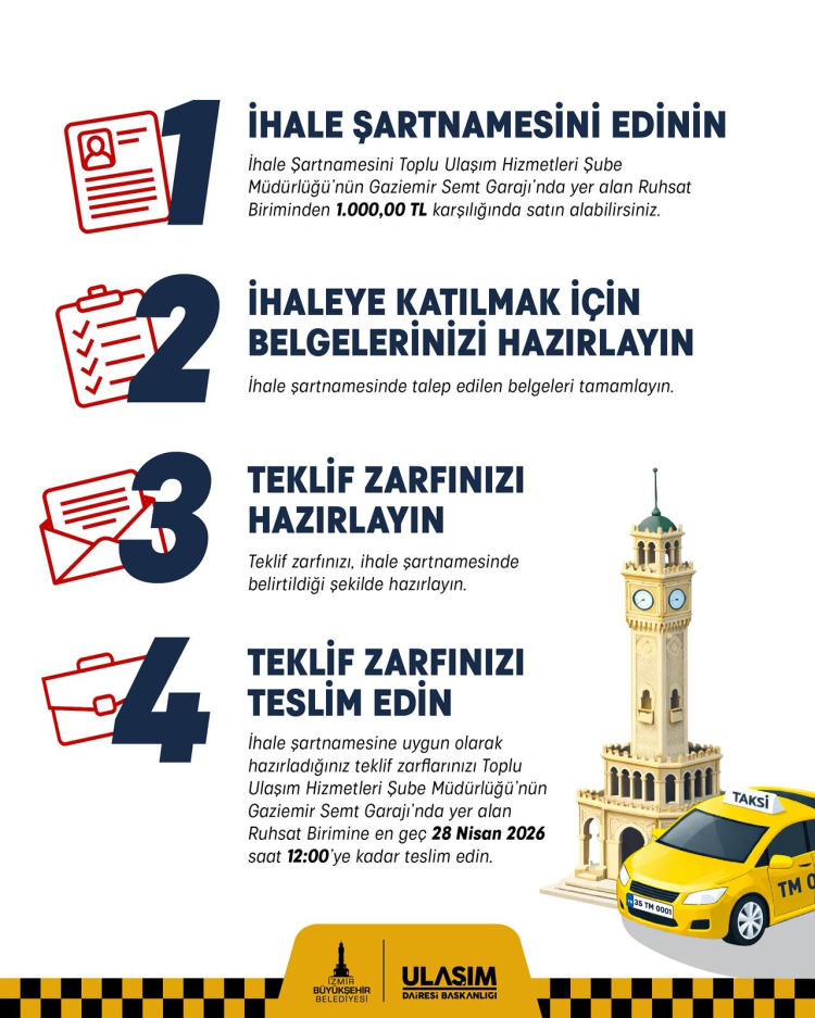 İzmir’in Yeni Gurur Projesi: Şehir Geneline Hizmet Verecek 29 Yıllık Taksi Plaka İhalesi Başladı
