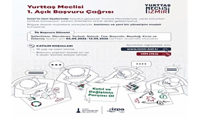 İzmir’in Yurttaş Meclisiyle Şehir Yönetimini Değiştiren Katılım Yolculuğu Başlıyor: Halkın Sesi Şehrin Her Köşesinde Harekete Geçiyor