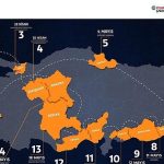 Kaptanlar Kulübü: Ford Trucks, Castrol ve Prometeon ile Yolların Kapsamlı Deneyimi