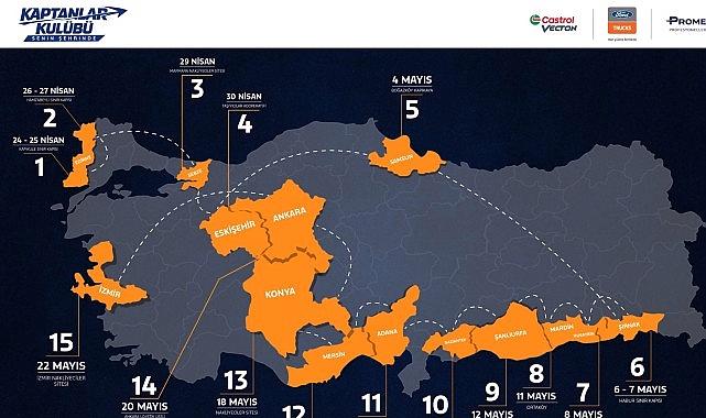 Kaptanlar Kulübü: Ford Trucks, Castrol ve Prometeon ile Yolların Kapsamlı Deneyimi