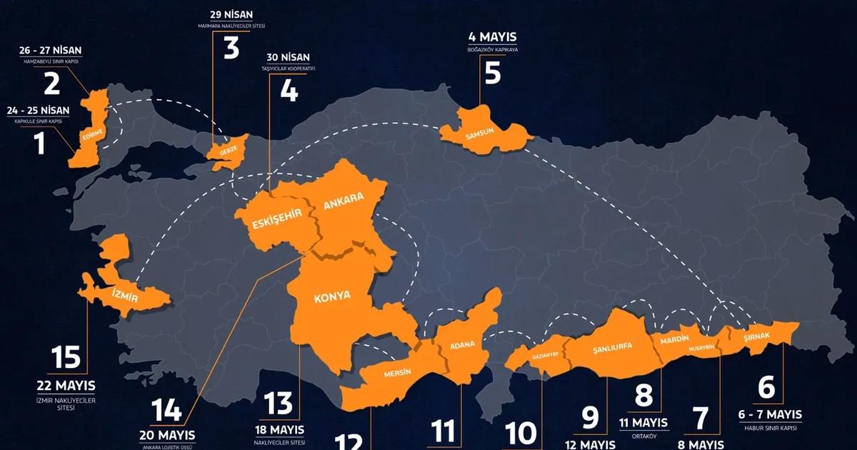 Kaptanlar Kulübü Senin Şehrinde: Ford Trucks, Castrol ve Prometeon ile Türkiye’yi 4.500 Kilometre Boyunca Sürükleyen Etkileşimli Roadshow Başlıyor