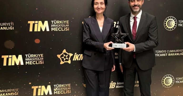 Kimpur’un Global Büyüme Grafiği: 60’tan Fazla Ülkeye İhracat ve Hedeflerindeki Dikenli Yol