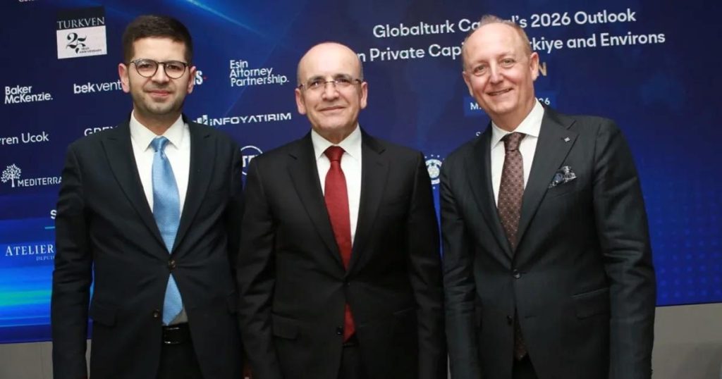 Türkiye ile Küresel Sermaye Buluşması: GPCA ve Globalturk Capital’in Finans Dünyasında Yeni Dönem Sinyalleri