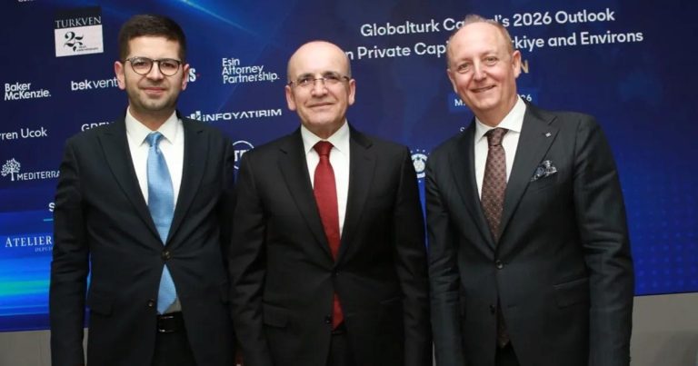Türkiye ile Küresel Sermaye Buluşması: GPCA ve Globalturk Capital’in Finans Dünyasında Yeni Dönem Sinyalleri