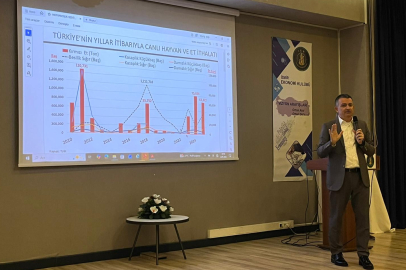 Gıda Stratejisi ve Sürdürülebilir Gelecek: Türkiye’nin Tarımsal Gücü ve Dijital Dönüşümünün Ardındaki Büyük Plan