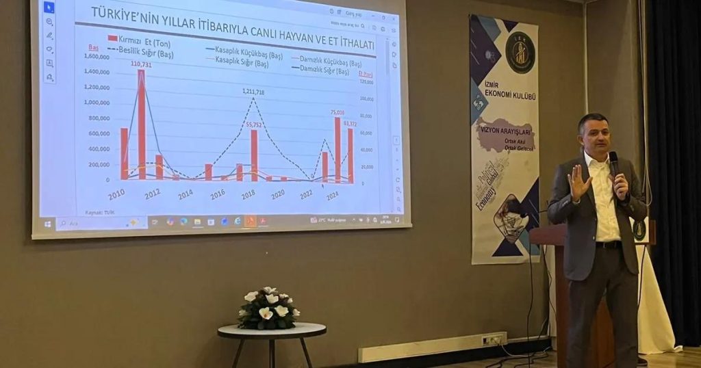 Gıda Stratejisi ve Sürdürülebilir Gelecek: Türkiye’nin Tarımsal Gücü ve Dijital Dönüşümünün Ardındaki Büyük Plan