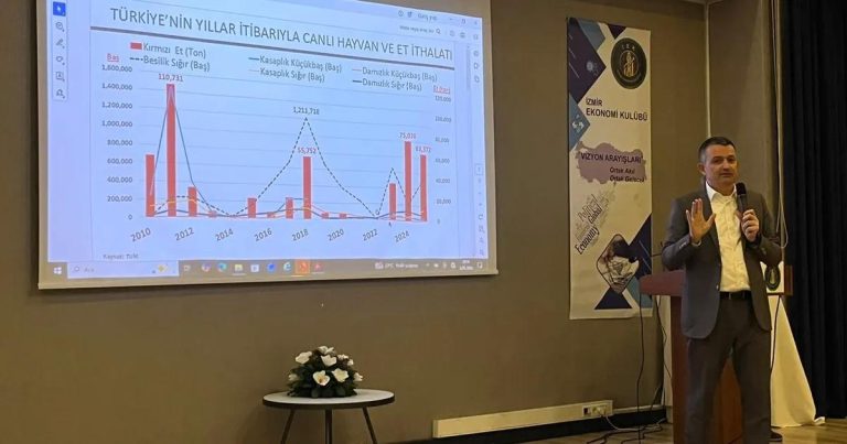 Gıda Stratejisi ve Sürdürülebilir Gelecek: Türkiye’nin Tarımsal Gücü ve Dijital Dönüşümünün Ardındaki Büyük Plan