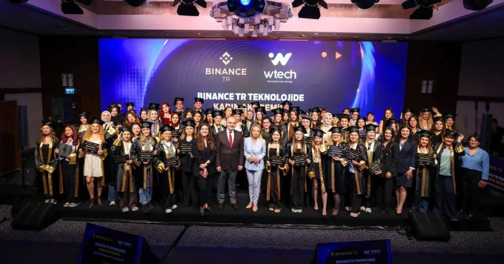 Kadınların Web3 Yolculuğu: Türkiye’nin En Büyük Blockchain Akademisi 3.246 Kadınla Büyüyor
