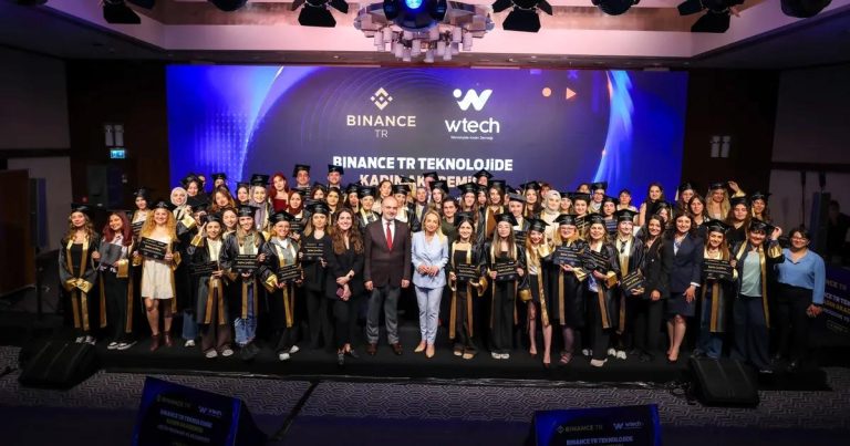 Kadınların Web3 Yolculuğu: Türkiye’nin En Büyük Blockchain Akademisi 3.246 Kadınla Büyüyor
