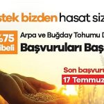 Tarımda Büyük Destek: Manisa’nın Hibe Programı Pazar Günü Sonuçlanıyor ve Çiftçiler İçin Fırsatlar Artıyor