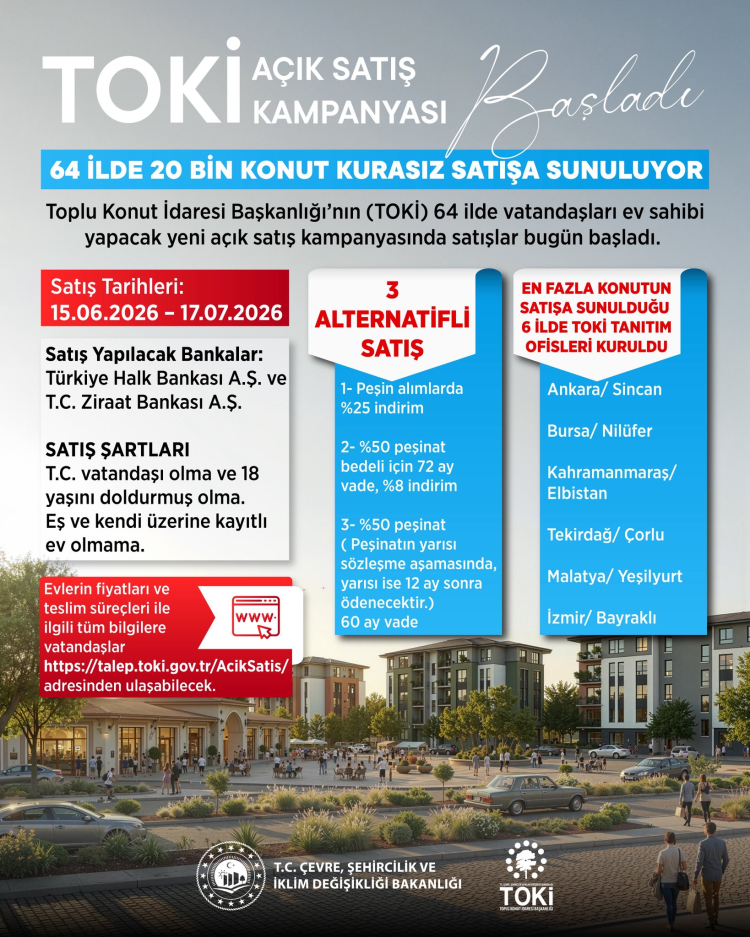 TOKİ'nin Büyük Konut Kampanyası: 64 İlde 20 Bin Uygun Ödeme Seçeneğiyle Kurasız Satış Başladı