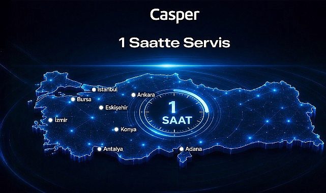 1 Saatte Servisle Gelen Şok Teslimatlar: Casper’in Türkiye’deki Servis Devrimi