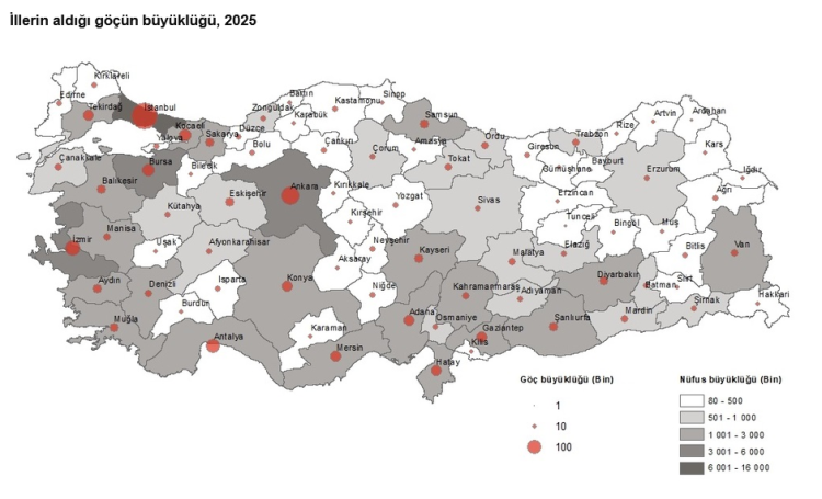 İller Arası Göç Rüzgârı: İstanbul, Ankara ve İzmir’in Yoğun Göçleriyle Şekillenen Türkiye’nin İç Göç Manzarası 2025