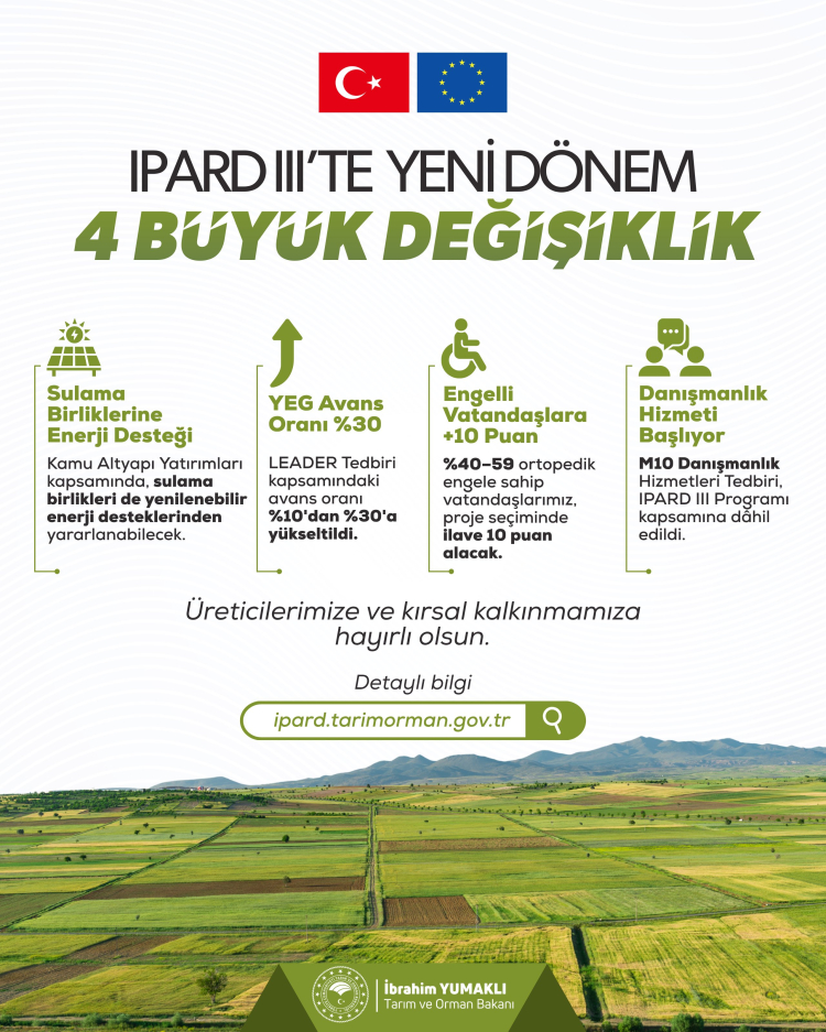 IPARD III Rüzgarıyla Kırsal Kalkınmada Dönüşüm: Yeniden Şekillenen Destekler ve Yeni Fırsatlar