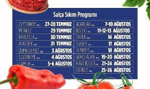 Salça Sezonunun Kapsayıcı Kahramanları: Efes Selçuk’un Kadınları ve Mahallelerini Sarsan Sıkım Makinesiyle Gelen Bereket