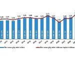 Türkiye’nin İç Göçlerinden 2025: Yoğun Hareketlilik, Yaşlar ve Nedenler — Keşfedin Hangi İller En Çok Taşınıyor ve Nedenler Nasıl Şekilleniyor