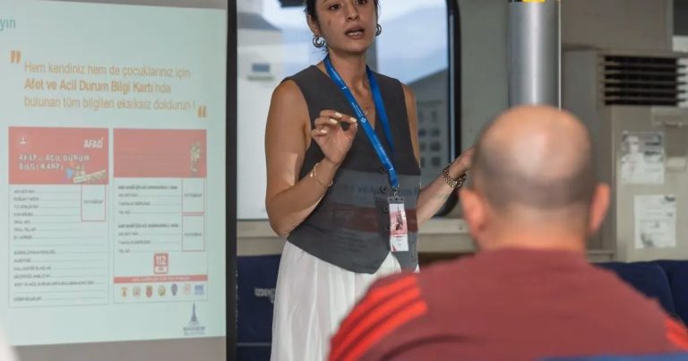Afetlere Karşı Türk Bayrağı Gibi Hazırlıklı: İzmir’de Yaşanabilirlik İçin Güç Birliği ve Hayatta Kalma Stratejileri