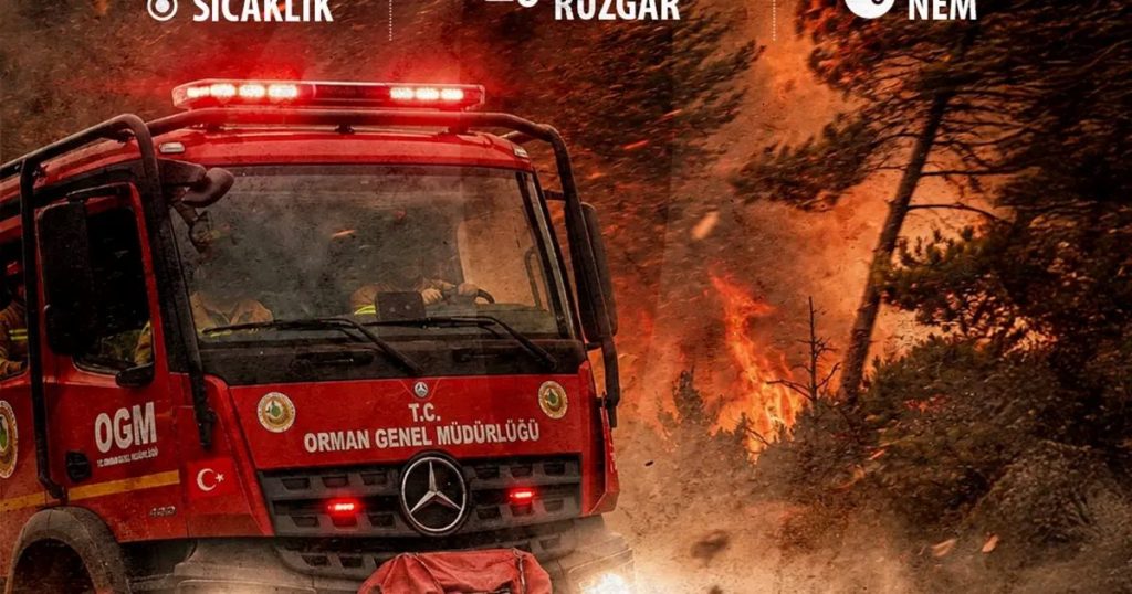 Çanakkale ve Ege Kıyılarında Şiddetli Rüzgar Uyarısı: Vatandaşlar İçin Hayati Çağrı ve Aksiyon Planı