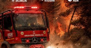 Çanakkale ve Ege Kıyılarında Şiddetli Rüzgar Uyarısı: Vatandaşlar İçin Hayati Çağrı ve Aksiyon Planı