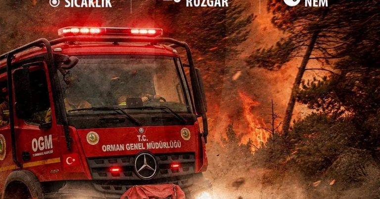 Çanakkale ve Ege Kıyılarında Şiddetli Rüzgar Uyarısı: Vatandaşlar İçin Hayati Çağrı ve Aksiyon Planı