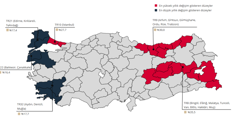 İşte Temmuz KFE ve YKKE Raporunun Şaşırtan Ardında Gizlenen Detaylar: Konut Fiyatları ve Kiralarda Dönen Sonuçlar