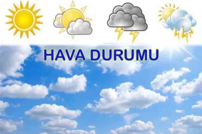 Türkiye’de Hava Durumu Çarpıcı Haber: Yağışlar, Sıcaklıklar ve Rüzgârın Güncel Durumu