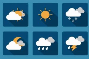 Meteorolojiden Kapsamlı Uyarı: Türkiye Genelinde Bölgesel Yağış ve Sis Etkileri